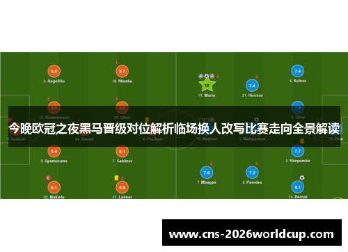 今晚欧冠之夜黑马晋级对位解析临场换人改写比赛走向全景解读 今晚欧冠之夜黑马晋级对位解析临场换人改写比赛走向全景解读