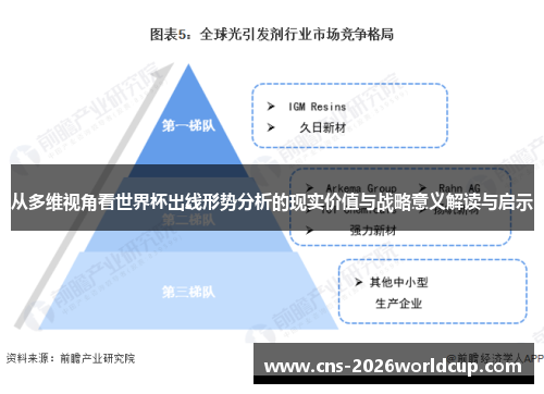 从多维视角看世界杯出线形势分析的现实价值与战略意义解读与启示