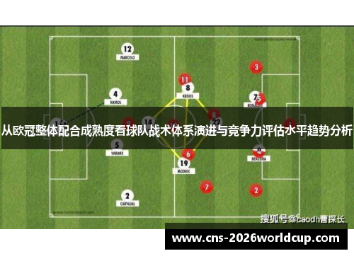 从欧冠整体配合成熟度看球队战术体系演进与竞争力评估水平趋势分析 从欧冠整体配合成熟度看球队战术体系演进与竞争力评估水平趋势分析
