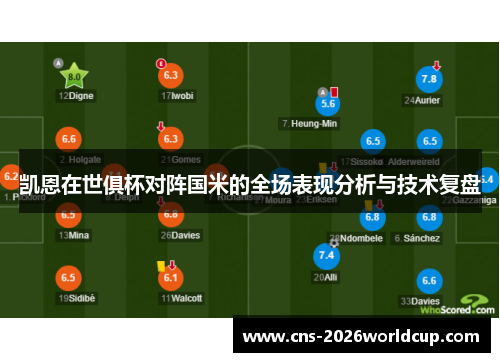 凯恩在世俱杯对阵国米的全场表现分析与技术复盘