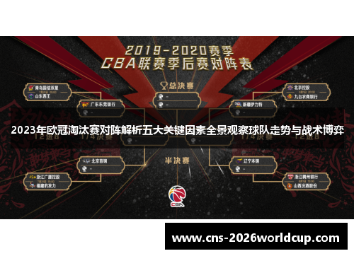 2023年欧冠淘汰赛对阵解析五大关键因素全景观察球队走势与战术博弈 2023年欧冠淘汰赛对阵解析五大关键因素全景观察球队走势与战术博弈