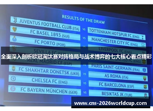 全面深入剖析欧冠淘汰赛对阵格局与战术博弈的七大核心看点精彩