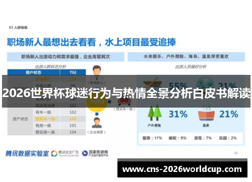 2026世界杯球迷行为与热情全景分析白皮书解读 2026世界杯球迷行为与热情全景分析白皮书解读